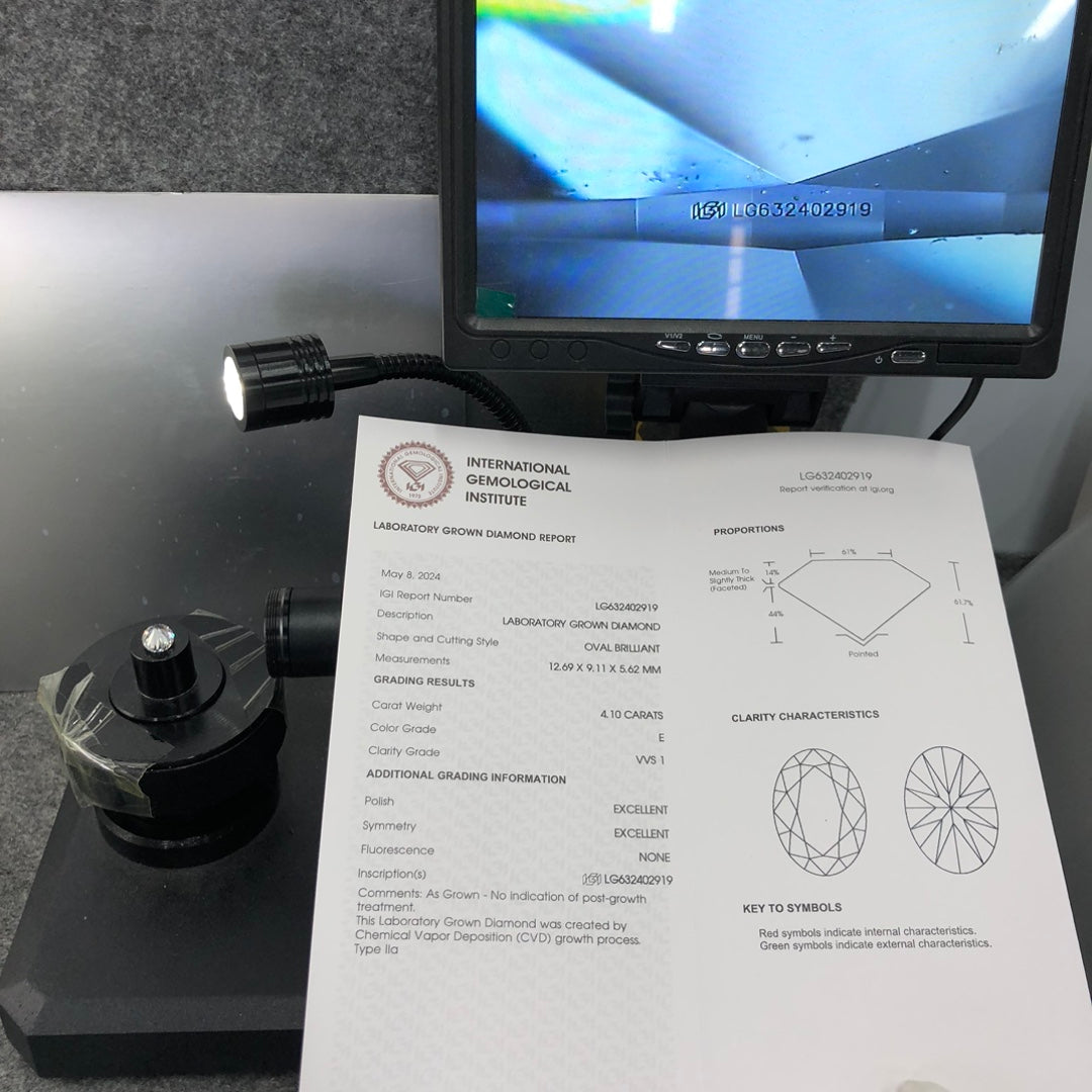 4.10 Carat Lab Grown Oval Diamond VVS1 IGI E CVD 2EX