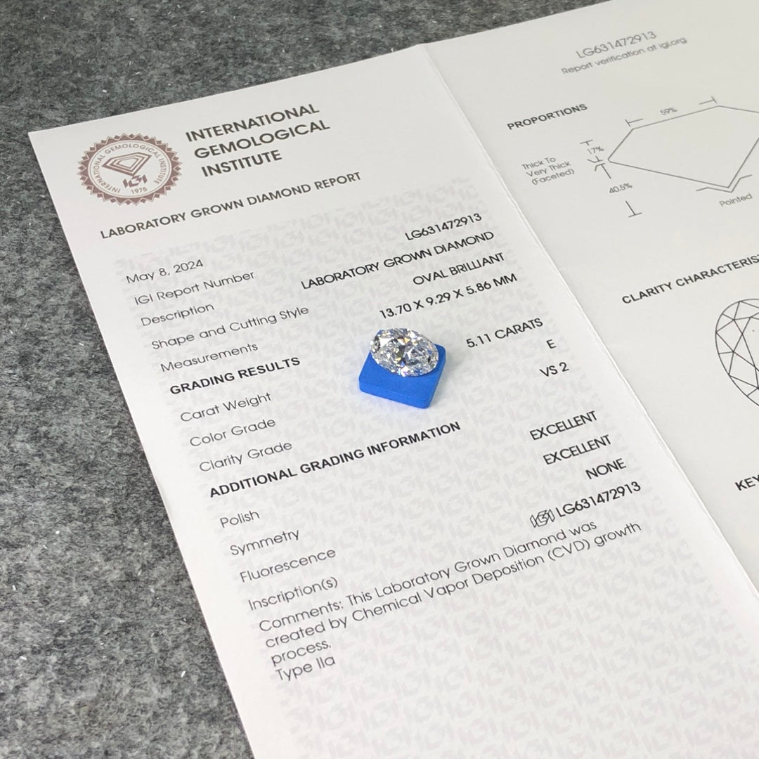 Diamant de laboratoire de 5,11 carats de forme ovale 2EX certifié IGI CVD VS2 E